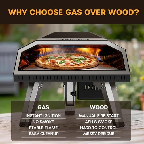 ECOWELL 12 inch Gas Pizza Oven Outdoor Propane, Portable Pizza Oven - Image 3