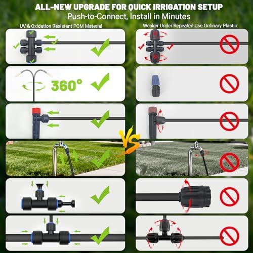 230FT Drip Irrigation Kit with 34 Emitters, 3 Spray Types, Watering System - Image 3