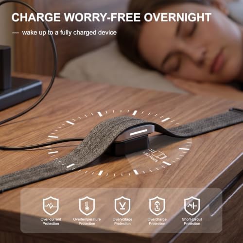 2 Pack Charger Compatible with Hume Band 2.0, Fast & Safe Charging Dock - Image 5