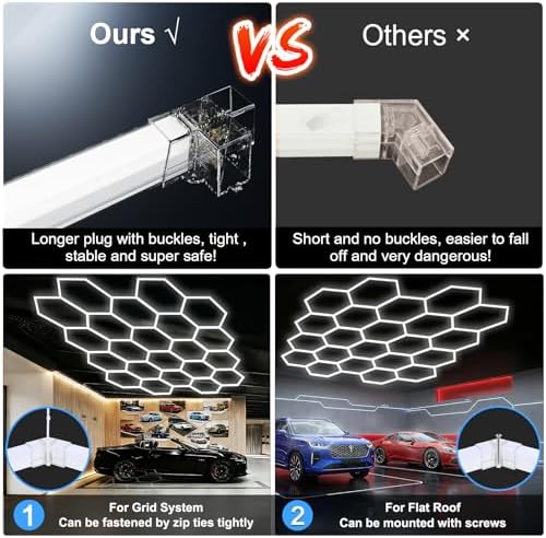 MODERN 22-Grid Hexagon LED Garage Lights, 89640 Lumens 6500K, Octagon Honeycomb Design for Garage, Workshop, Gym & Warehouse (83-Pack, White) - Image 6