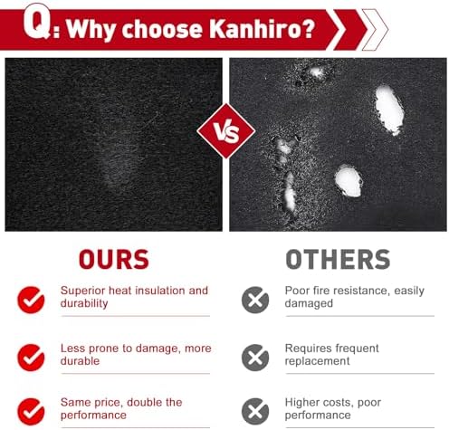 kanhiro 40x40 Inch Large Welding Blanket Fireproof Pad - 5mm Thickened Fire Resistant Carbon Felt Cloth, Flame Retardant Fabric, Heat Shield for Grill Cover, Soldering, Firepit, Smoker - Image 4
