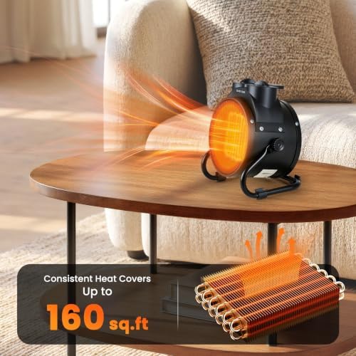 Outdoor Heater for Patio, 1500W PTC Ceramic Electric Space Heater - Image 6