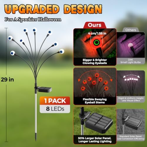 Halloween Decorations Outdoor, 6Pack 48 LEDs Solar Eyeball Lights - Image 3