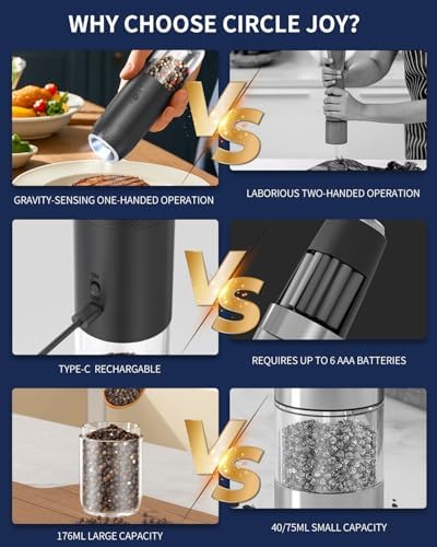 CIRCLE JOY Rechargeable Electric Salt and Pepper Grinder Set with Base, Automatic Pepper Mills with 110ml Container, External Adjustable Coarseness, White Led Light and One-Handed Operation, Black - Image 3
