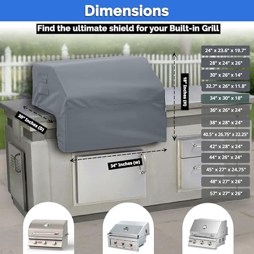 Covers & All Built-in Grill Cover for Outdoor Grill – Heavy Duty 12 oz Waterproof Built-in BBQ Grill Cover, PVC-Coated Polyester with Elastic Hem for Snug Fit (34 x 30 x 18 inches, Grey) - Image 7