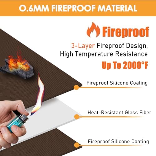 Fireproof Grill Heat Shield for Deck Railing/Wall, 4'x3', Brown - Image 2