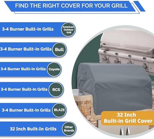 Covers & All Built-in Grill Cover for Outdoor Grill – Heavy Duty 12 oz Waterproof Built-in BBQ Grill Cover, PVC-Coated Polyester with Elastic Hem for Snug Fit (32 x 26 x 24 inches, Grey) - Image 3