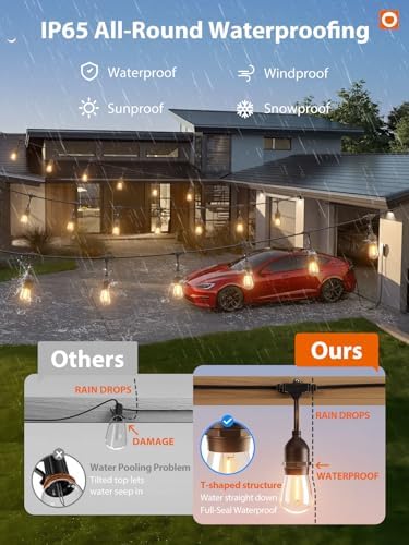 addlon LED Outdoor String Lights 72FT(36*2) Edison Vintage Weatherproof ETL - Image 3
