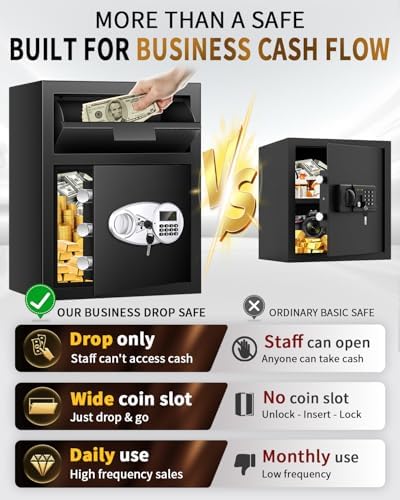 2.8 Cuft Home Safe with Drop Slot, Anti-Theft Cash Drop Safe for Business - Image 3