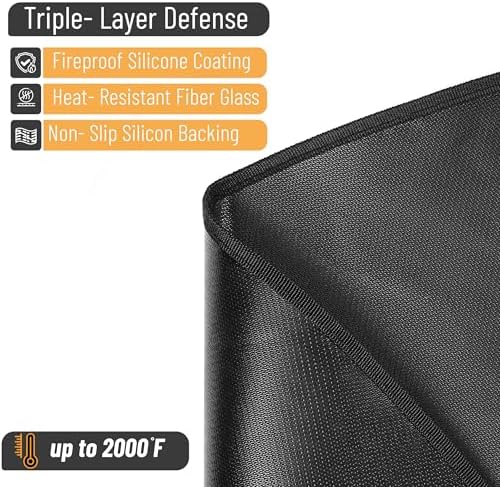 UNCO - Nonstick Grilling Mats 60 Inch, Round Fire Pit Mat, 60", Black Double-Sided Fireproof Design, Reusable, Portable, 3 Layers, Waterproof & Easy to Clean, Grill Matt for Outdoor - Image 3