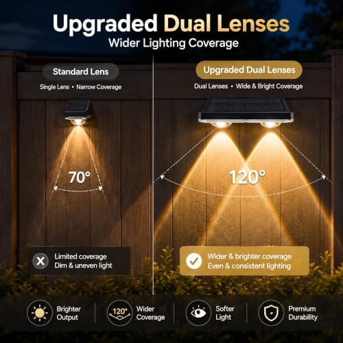 AUDLES Solar Fence Lights Outdoor Waterproof LED, 8 Modes Warm & RGB 6 Color Changing Solar Powered Flood Wall Lights, Solar Light for Step, Pathway, Garden, Deck, Stairs Decor- 12 Pack - Image 5
