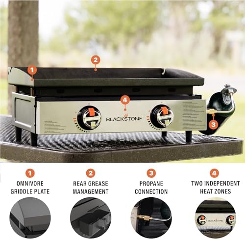 Blackstone 2203 22" Tabletop Griddle, Black - Image 2