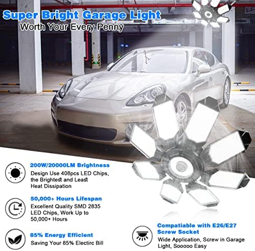 Garage Lights - Ultra Brighter 80,000LM Garage LED 6500K Daylight - Image 2