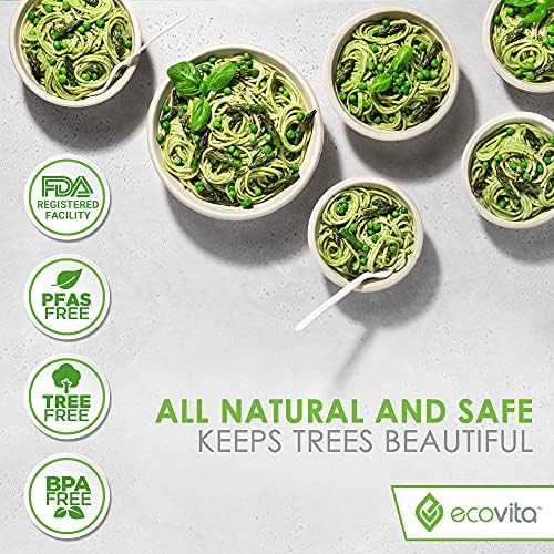 Ecovita 100% Compostable Paper Plates [7 in.] – 150 Disposable Plates Eco Friendly Sturdy Tree Free Liquid and Heat Resistant Alternative to Plastic or Paper Plates - Image 3