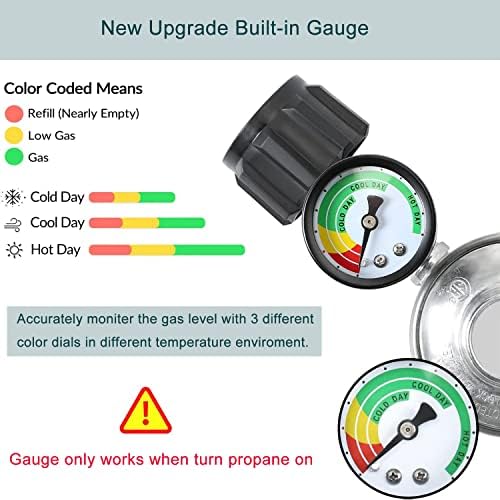 ATKKE 6ft Propane Hose Regulator with Gauge, Gas Grill Regulator with Gauge for Most LP Gas Grill, Heater, Fire Pit Table, Generator and More, 5~40 lb, 3/8 Female Flare Nut, QCC1/Type1, Low Pressure - Image 3