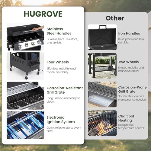 HUGROVE 4-Burner Propane Gas BBQ Grill, Upgraded 40,000 BTU Stainless Steel Barbecue Grill with Foldable Side Tables, Spice Rack & Wheels for Outdoor Cooking - Image 6