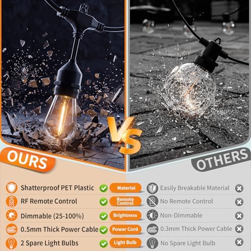 Hotsonic Remote Control Outdoor String Lights Waterproof, 100FT LED Outside Lights with Shatterproof Bulbs, Dimmable Hanging S14 Lights 3 Modes for Patio Porch Garden Pergola Yard House Party Decors - Image 2