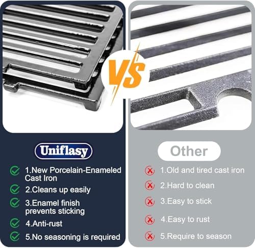 Grill Parts for Weber Spirit 2 GS4 E210, 17.5" Grill Grates & 15.3" Flavorizer Bars for Weber Spirit and Spirit II 200 E/S-210,E/S-220 2 Burner Grill Replacement Parts, 7637 and 7635 BBQ Rebuild Kit - Image 5