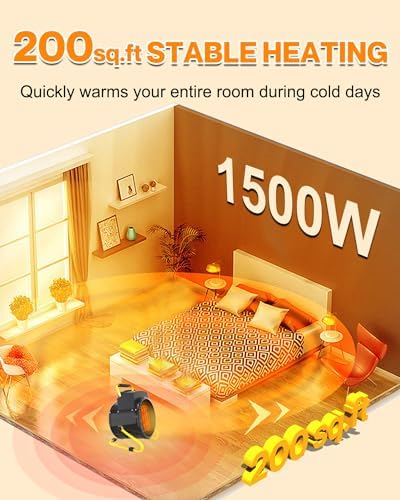 Buyplus Outdoor Heaters for Patio, 1500W Portable Garage Heater with Overheat Protection & 3S Fast Heating, Non-Slip Cushion, Electric Space Heater for Patio, Garage, Bedroom, Office, Black - Image 3