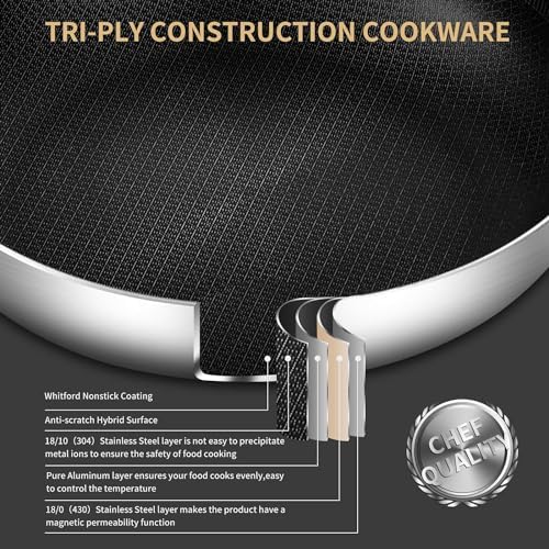 Yeksum Tri-Ply Stainless Steel Paella Pan Large Saute Pan with Lid (Stainless Steel, Hybrid 12INCH) - Image 2