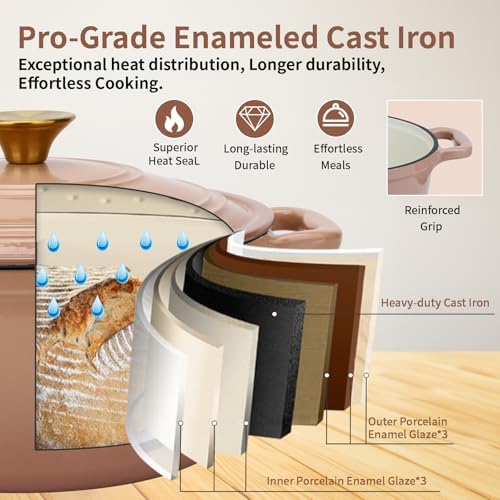 Enameled Cast Iron Dutch Oven with Lid&Silicone Grip, Round Casserole Pot for Bread Baking, Braising, Roasting,Stews,Heavy-Duty Baking Pan,Oven Safe, Induction Compatible (4.7QT,Mocha) - Image 5
