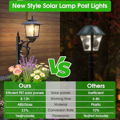 2 Pack 2-in-1 Outdoor Flower Pots, Solar Post Lamps Waterproof, Solar Lamp Post Lights, Wall Mount or Freestanding, Outdoor Decorative Lamp for Garden, Patio, Front Porch, Back Door, Warm White - Image 6