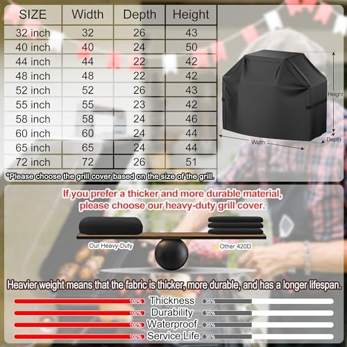 BBQ Grill Cover, Waterproof, Weather Resistant, Rip-Proof, Anti-UV, Fade Resistant, with Hook-and-Loop Straps, Gas Grill Cover for Most Grills, 60 inch, Black - Image 6