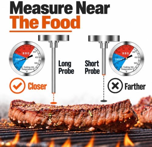 BBQ Thermometer Gauge - Charcoal Grill Pit Smoker Temp Gauge Grill Thermometer with Fahrenheit and Heat Indicator (2 Pack) - Image 6