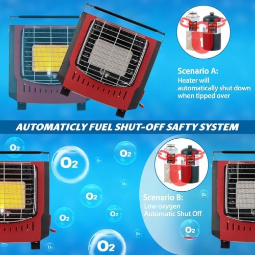 Portable Outdoor Heater with 8FT Hose, 9000 BTU Propane Heater Fuel by Butane/Propane, Self-Ignition, Tip-over&Low-Oxygen Safety Shutoff, Compact Camping&RV Heater for Tents, Hiking(Fuel not included) - Image 4