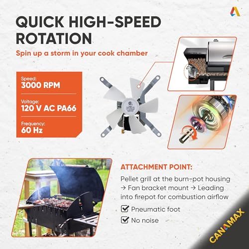 Upgraded Induction Fan Motor Replacement for Traeger Pit Boss Camp Chef - Image 3