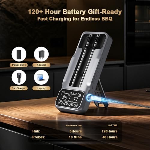 Wireless Meat Thermometer Digital, 800FT Bluetooth Food Thermometer - Image 6