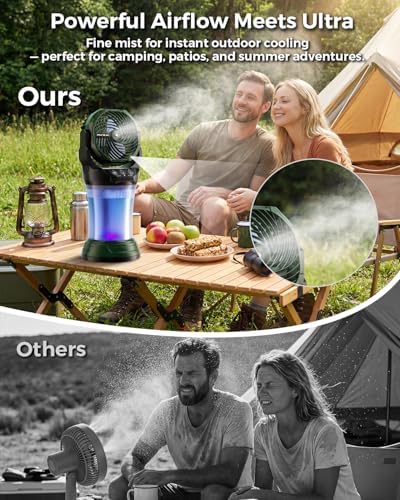 Portable Outdoor Misting Fan with 4 Mist Modes & Remote, 2L Tank & 30000mAh Battery, Powerful Cooling Mister, Extreme Heat Relief for Patio Camping Garden Backyard Tailgate Parties (Green) - Image 3