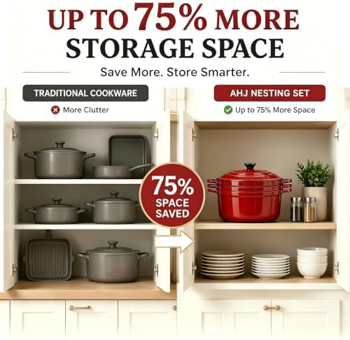 Enameled Cast Iron Dutch Oven Set - 4-Piece 1.3/2.6/4.8Qt Pot with Lids - Image 3