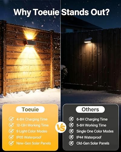 Solar Fence Lights Outdoor, 2 Pack Fence Solar Lights Waterproof - Image 6
