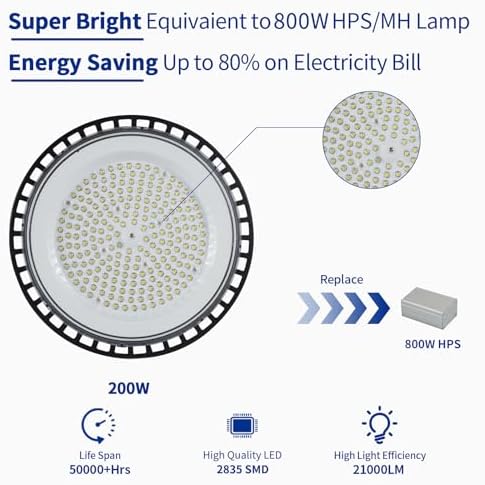 6 Pack UFO High Bay LED Shop Lights 200W, 21000 LM, 5000K, AC110-277V - Image 3