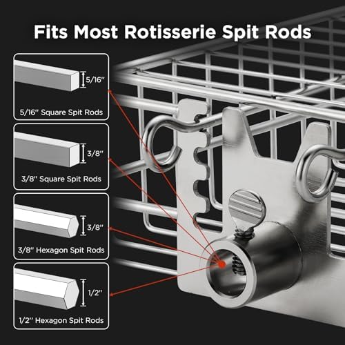 TURBRO Flat Rotisserie Basket, 304 Stainless Steel, Universal Grill Accessory, Compatible with 1/2” or 3/8" Hexagon, 3/8" or 5/16" Square Spit Rods, Fits Most Grills, for Outdoor BBQ - Image 3