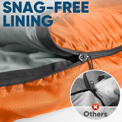 PTEROMY Sleeping Bags for Adults, Lightweight and Machine Washable, Water Resistant Backpacking Camping Sleeping Bag for Warm Cold Weather, Camping Essentials for Hiking Travel - Image 4