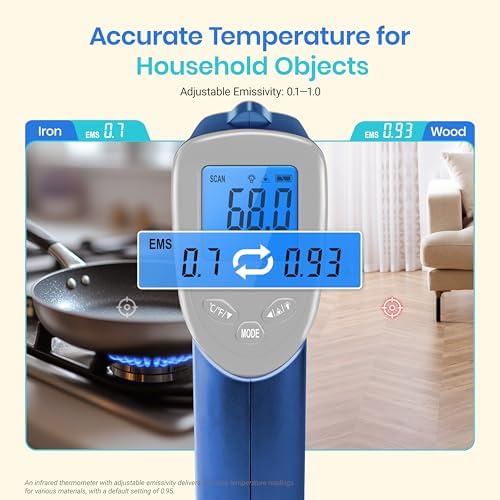 Etekcity Infrared Thermometer Laser Temperature Gun 774, Blue - Image 3