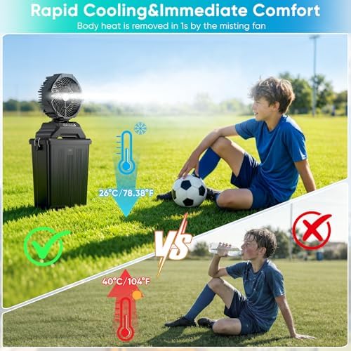Portable Misting Fan for Outside, 70Hrs Camping Mister Fan,15L Cooling Fan with Remote, Ice Fan with 4 Spray Speeds,4 Misting Modes,3 Light Modes for Garden/Camping/Party/Fishing - Image 5