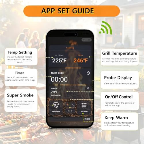 WiFiRE Controller Replacement for Traeger D2 Direct Drive Pellet Grills - Image 5
