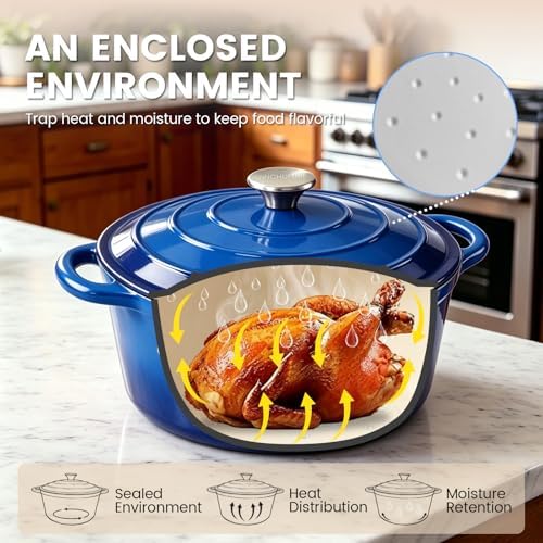 5 Qt Enameled Cast Iron Dutch Oven with Lid, Navy Blue - Image 3