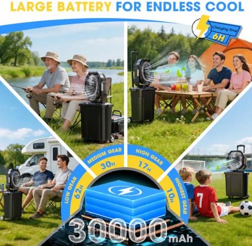 Ausic 5 Gal 12" Portable Misting Fan for Outside Patios, 【Max 62H】 Outdoor Oscillating Rechargeable Battery Fan, Cooling Water Camping Fan with Telescopic Handle/Remote, Summer Essentials - Image 4
