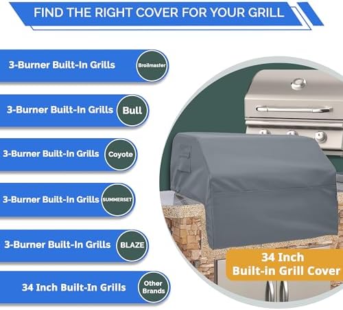 Covers & All Built-in Grill Cover for Outdoor Grill – Heavy Duty 12 oz Waterproof Built-in BBQ Grill Cover, PVC-Coated Polyester with Elastic Hem for Snug Fit (34 x 26 x 24 inches, Grey) - Image 3