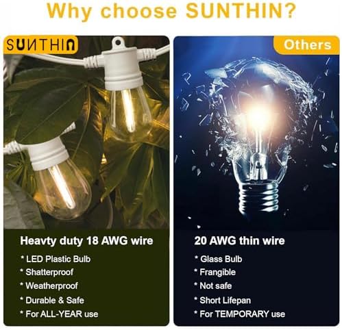 SUNTHIN White String Lights, 48ft White Outdoor Lights with 16 1W Shatterproof LED Bulbs for Patio, Garden, Backyard, Porch, Cafe, Deck, Wedding, Party - Image 6