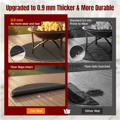 36'' Fire Pit Mat for Solo Stove Bonfire, Fireproof Under Grill Mat - Image 5