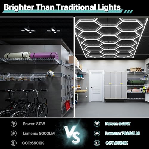 Hexagon Garage Lights, 14 Grids LED Garage Hexagon Lights with Rectangle Frame, 6500K Super Bright Honeycomb Lights for Garage, Warehouse, Car Detailing Shop, Exhibition Hall, Gym - Image 2