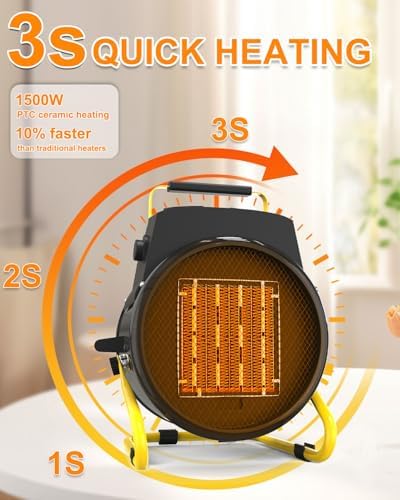 Buyplus Outdoor Heaters for Patio, 1500W Portable Garage Heater with Overheat Protection & 3S Fast Heating, Non-Slip Cushion, Electric Space Heater for Patio, Garage, Bedroom, Office, Black - Image 2