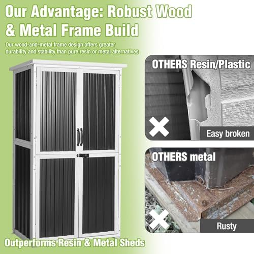GUTINNEEN Outdoor Tool Cabinet, Heavy Duty Wood & Metal Frame Garden Storage Shed, Rustproof & Anti-Breakage for Tools & Equipment (Dark Black) - Image 3