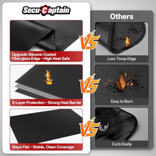 SecuCaptain Under Grill Mat for Outdoor Grill - Large 65x40 Inches Mats Double-Sided Fireproof Pad for Indoor Fireplace Fire Pit Heat Resistant Waterproof BBQ Floor Protector for Patio and Deck - Image 2