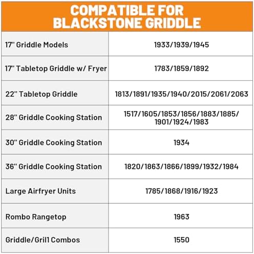 15-Pack Grease Cup Liners + Metal Griddle Grease Catcher Compatible with Blackstone Griddle, Aluminum Foil Drip Pan Grease Catcher Cup Liner for Blackstone Griddle 17, 22, 28, 36 Inch - Image 6